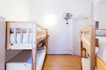Wow Hostel Barcelona 0*,  Espanha